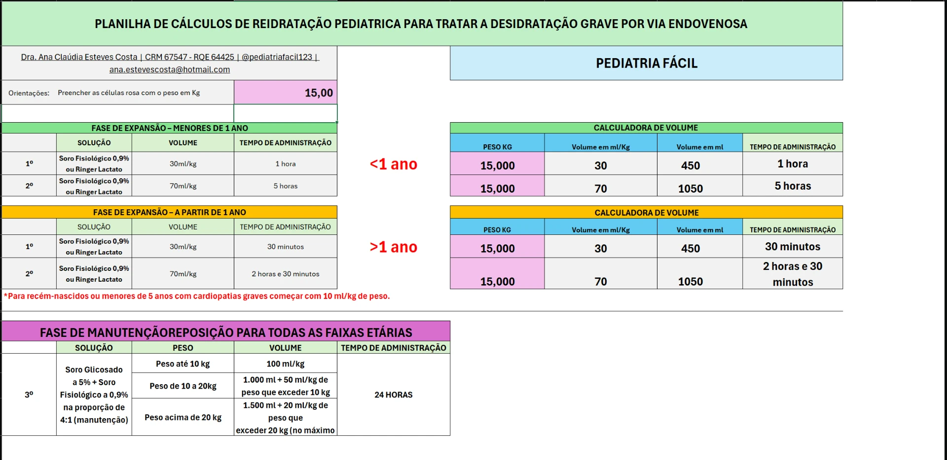 Planilha de cálculo de reidratação pediátrica em Excel